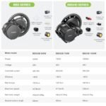 BAFANG 52V 1000W Mid Drive Kit Ebike Motor with LCD Display Mid Drive Electric Bike Conversion Kits (No Battery) - Image 3