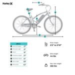 Hurley Kickflip Single Speed Beach Cruiser E-Bike - Image 7