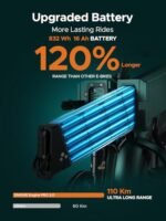 ENGWE Engine Pro 2.0 1200W Peak Power 75N.m Torque Sensor Ebike, 4.0 * 20” Fat Tire Folding Electric Bike for Adults, 52V 16AH Battery Up to 28MPH 68Mile Long Range, Full Suspension All Terrain - Image 3