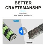 48v ebike Battery Reention EEL PRO Electric Bike 48v 14ah Removable Lithium ion Batteries for AVENTON PACE 500 Next-GEN, Ride1up CORE-5 Electric Bike Battery (48v14ah L430mm) - Image 4