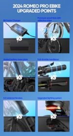 eAhora Romeo Pro(2024 Upgrades) Peak 1600W Electirc Bike for Adults 48V 60Ah 120+ Miles Long Range Electric Bike, 26"*4.0 Fat Tire Electric Mountain Bicycle Full Suspension Ebike with APP Control - Image 2