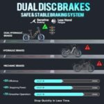 eAhora Juliet III [2024 Upgraded] 2000W Dual Motor Electric Bike for Adults, 60AH 100-200 Miles Electric Bicycle Full Suspension, Fat Tires Dual Hydraulic Disc Brakes Ebike, Smart Display - Image 4