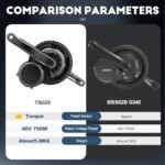 for Tongsheng TSDZ8 Mid Motor : 2024 New 48V 750W Mid Drive Kit - Optional Display, 44T Chainring, Torque Sensor Mid Mount Electric Bike Conversion Kit for 68-73mm Bottom Bracket - Image 5