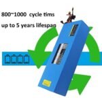 60V 52V 15.6Ah 18.2Ah 20.8Ah Lithium Ion Battery 60V 23.4Ah 26Ah Ebike Battery Pack Replacement Battery for 500W 1000W 1500W Electric Scooter Motor Kits with Charger - Image 3