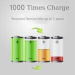 36V 48V Ebike Battery 15.6Ah 18Ah 21Ah Li-ion Battery, for 250W 350W 500W 750W 1000W Motor, Electric Bike Lithium Battery with Charge (48V 18Ah) - Image 7