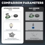 for Tongsheng TSDZ2B Mid Motor : 2024 New 48V 500W Mid Drive Kit - Optional Display, 42T Chainring, Torque Sensor, Mid Mount Electric Bike Conversion Kit for 68-73mm Bottom Bracket - Image 5