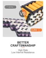 UZI E-Bike 52V 18Ah Li-ion Battery Pack for 200W 250W 300W 350W 500W 750W 950W 1100W 1500W Adult Electric Bicycles Motors(W/Charger&USB Port &BMS&Voltage Equalization Chip) - Image 4