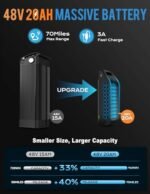 GESHENG 1125W Fat Tire Electric Bike,32MPH & 48V 20AH Long Range E Bike Adults,【 Upgrade Adjustable Stem】 26 X4.0 Snow Beach Mountain Electric Cruiser Bike, Larger Display, Class 3 Ebike - Image 3