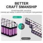 48V Battery, 48V 17Ah Ebike Battery PANA-Sonic Cells Electric Bicycle Battery for 200W-1000W Bafang Aw Ancheer Voilamart and Other Ebike Motors. - Image 4