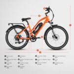 ADDMOTOR Electric Bike for Adult CITYPRO E-43, 125 MI City Ebike, 960WH 500W Step-Thru Commuter Electric Bicycle with 48V 20Ah Battery, 26"x 2.3" City Electric Bike E-Bike - Image 4