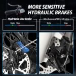 Dual Motor 52V Peak 4000W-30Ah-42MPH Electric Bike for Adults - US Warehouse - Image 6