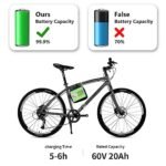 H HAILONG Ebike Battery 36V 48V 12Ah 20Ah 30Ah Electric Bike Battery Lithium Ion Battery with 2Ah Charger for 350W 450W 750W 500W 800W 1000W Electric Bicycle Motor - Image 5