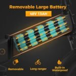 Jasion X-Hunter Electric Bike for Adults 1400W Peak Motor 30MPH Max Speed 624WH Removable Battery 20 * 4.0 Fat Tire Foldable Ebike Full Suspension 7-Speed Bicycles with 2 Saddle Bag - Image 3