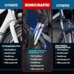 Electric Bike for Adults, 48V 23Ah Fat Tire Ebike Dual Motor AWD 2000W 35MPH Electric Bicycles 21-Speed with Ignition Lock Hydraulic Disc Brake - Image 3