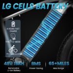 VELOWAVE Electric Bike for Adults 750W BAFANG Motor Peak 1000 28MPH Mountain Ebike 48V 15Ah Removable LG Cells Battery 26'' Fat Tire E Bike Shimano 7-Speed (Step-Over, Silver) - Image 3