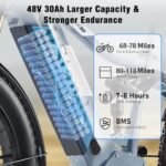 Electric Bike for Adults 48V 30AH/20Ah Battery,1000W Adult Electric Bicycles,26" Fat Tire Full Suspension,30MPH Mountain E Bike,Adjustable Stem,Hydraulic Disc Brakes,Full Suspensio - Image 3