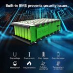 Co-Well【CA Warehouse】 Electric Bicycle Battery 24V 36V 48V 52V 60V 72V Waterproof PVC Lithium Battery, Ebike Battery Pack for 2800W 2200W 1800W 1500W 1200W 1000W 750W Bike Motor - Image 3