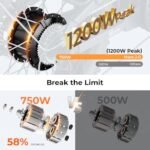 Heybike Mars 2.0 Electric Bike for Adults with 1400W Peak Motor, 28MPH Top Speed,and 600Wh Removable Battery,UL Certificated Folding Electric Bicycle with 20"×4" Fat Tire and Full Suspension - Image 2