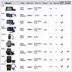 BAFANG BBS02B 48V 750W Ebike Conversion Kit : Mid Drive Electric Bike Motor with Display & Battery (Optional) for Mountain Bicycle Road Bicycles Commuter Bikes - Image 3