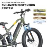 Electric Bike, 26" 4.0 Fat tire 750W Ebike for Adults, Mountain E Bike for Men Women, 48V 13Ah Removable Li-Ion Battery… - Image 4