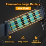 Jasion X-Hunter Electric Bike for Adults,1400W Peak Motor 30MPH Max Speed 624WH Removable Battery, Full Suspension System Design 20‘’*4.0 Fat Tire Foldable Ebike 7-Speed Bicycles,with Basket - Image 4