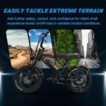 Electric Bike for Adults V20 V20PRO V20T, 1000/1500W 28/32MPH 48V 15/18AH E-Bike,20" x4.0 Fat Tire Electric Dirt Bike, Hydraulic/Disc Brake Full Suspension Electric Motorcycle - Image 5