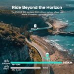 ENGWE E26 1000W Electric Bike for Adults, 26" *4.0" Fat Tire E-Bike with 48V 16Ah Removable Lithium-Ion Battery, Range 87Miles 28MPH 7 Gears Commuting Mountain Ebike - Image 4