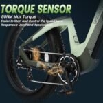 VELOWAVE Grace 2.0 48V 20AH Electric Bike for Adults 750W Bafang Motor Ebike with Fender Shimano 7-Speed 26" x 4.0 Fat Tire Step-Thru Electric Bicycle - Image 2