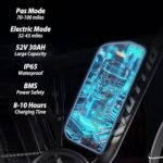 Adria24 Dual Motor Ebike - 52V Peak 4000W-30Ah-42MPH Electric Dirt Bike for Adults Off-Road Electric Bike for Mountain Beach Snow (US Warehouse) - Image 3