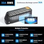 36V 48V 52V-10AH 13AH 15AH 20AH Lithium Battery Ebike Battery Pack with 3A Fast Charger and 30A BMS,Electric Bike Lithium Battery for 0-1200W Motor… - Image 3