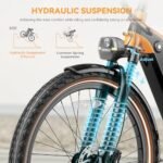 Heybike Cityrun Electric Bike, 1000W Motor Peak City Cruiser Ebike, 48V 15Ah(720Wh) Battery, 60 Miles, Step-Thru Electric Bicycle with APP Control, 3H Fast Charging, Commuter Electric Bike for Adults - Image 4