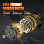 Jasion RetroVolt Electric Bike for Adults, [1500W Peak Upgrade Motor & 30MPH & 70Miles] Full Suspension Ebike, 20" Fat Tire All-Terrain E-Bike with 48V 13Ah Removable Battery Moped Electric Bicycle - Image 2