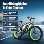 Electric Bike for Adult, 26" x 4.0 Fat Tire Ebike, 1000W/2000W Peak Electric Bicycle, 48V 13/17.5/23AH Waterproof Battery, Front Suspension Ebike, 27MPH-46MPH, Adjustable Seat, UL and GCC Certified - Image 6