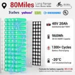 Himiway Zebra D5 26"x4" Electric Bike, 80Miles Range 48V 20Ah Battery 750W Ebike, 400LBS Payload, 25MPH, 7 Speed - Image 3