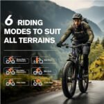 Electric Bike for Adults 2000W Dual Motor 26'' Fat Tire Ebike 52V 20Ah 35MPH Fat Tire E Bikes for Men Full Suspension Dual Hydraulic 7 Speed Beach Mountain Off-Road E-Bike - Image 3