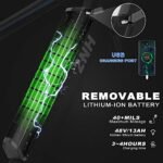 ZNH Electric Bike for Adults, 500W/750W Mid Drive Motor Ebike Full Suspension 20"/26'' Fat Tire Electric Mountain Bike 36V/48V 13Ah Removable Battery, Snow Beach Hunting E Bike Shimano 7-Speed - Image 2