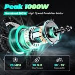 A4 Folding Electric Bike with 1000W Motor Peak,20''Fat Tire,48V Removable Battery,28MPH Max Speed,62 Miles Range,Step-Thru Electric Commuter Ebike for Adults - Image 2