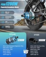 VITILAN V3 2.0 1200W Peak Folding Electric Bike for Adults,20"×4" Fat Tire,48V 13AH 624Wh Removable Battery Electric Bicycle,Up 28MPH & 50Miles, Aluminum Alloy Frame Foldable Ebike,LCD Display - Image 3