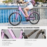 Core-Swept Electric Bike for Adults - 468Wh Removable Battery, 26 inch Step Thru Electric Bicycle, Peak 750W Brushless Motor Cityrun Ebike, with 7 Speed, Up to 50 Miles, E-Bikes - Image 6