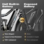 Electric Bike, Peak 1500W 17.5Ah Fat Tire Ebike for Adults, 35mph 70 Miles Electric Bicycle for Men with Hydraulic Brakes, Color Display, Full Suspension Off Road Mountain E Bike - Image 5