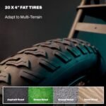 MACFOX Upgrade X1S Electric Bike, Ebike 500W/48V/10.4Ah, 20" Fat Tire Electric Bicycles Up to 20MPH & 40 Miles with Retro Motorcycle Design, Removable Battery, 50N.m Max Torque - Image 5