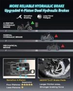 HEDONIC Juliet [2024 Newest] Electric Bike for Adults 1000W 48V 60Ah 100+Miles Long Range E-Bike 20" Fat Tire Full Suspension Electric Bicycle with Smart Display - Image 5