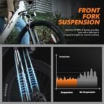 Cityone Electric Bike for Adults 26" Step-Through Ebike with 2.1" Tire,UL2849 Certified Built-in Removable Battery,Peak 750W Motor Ebikes with 7 Speed Commuter E Bicycle - Image 6