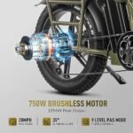 20X4'' Fat Tire Step-Thru Electric Bike 750W Cargo Ebike, 400lbs Payload,48V 15AH Removable Battery, Ebike up to 28MPH, Hydraulic Brake, 7-Speed Electric Bike for Adults with UL - Image 2