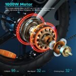 TESGO Electric Bike【1000W Motor & 70 Miles Range】【Hydraulic Brake】 Fat Tire Ebike with 48V 17.4AH Battery, 20''*4.0'' Folding Electric Bike for Adults, 32MPH Commuter E-Bike, Dual Suspension - Image 3