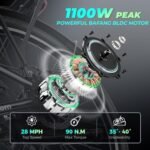 C2 Electric Bike Adults, 1100W BAFANG BLDC Motor & 48V 499WH BatteryAdult Electric Bike, 27"' Fat Tire Electric Bike, 28MPH, 7-Speed, 60Miles Range with Charging Port with Pannier Bag - Image 2