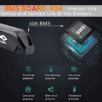 UPP Official 21Ah/ 17 Ah 13Ah Shark Battery- Electric Bike Lithinum Ion Battery for 1500W /1000W/750W Bafang/Voilamart JauoPay/PEXMOR/L-Faster &Other(W/Charger & BMS) - Image 4