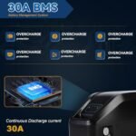 36V 48V 52V Ebike Battery, 15Ah 20Ah Electric Bike Lithium Battery Ebike Battery for 0-1200W Electric Bike with 3A Fast Charger and BMS, LED Battery Indicator, Safety Lock - Image 5