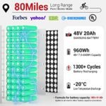 Himiway Zebra D5 Electric Bike, 750W Motor 48V 20Ah Removable Battery 80Miles Range E-Bike for Adults, 26x4 Tire 400lbs Payload, Hydraulic Brakes, 25Mph, 7-Speed - Image 2