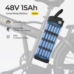 SOHAMO H3 Electric Bike for Adults, 1100W Brushless Motor Foldable Ebike 28mph, 48V 15/20AH Battery, 40/60Miles Range Folding E-Bike w/Dual Suspension Electric Bicycle for Road Sand Snow Mountain - Image 3